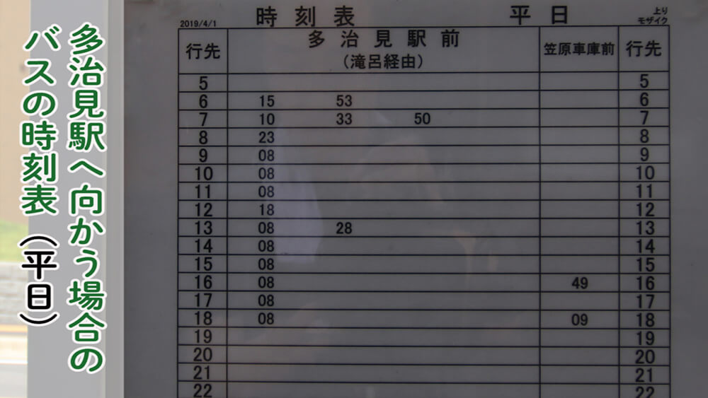 デコ散歩No.01 食べられるモザイクタイル「御菓子司 陶勝軒」